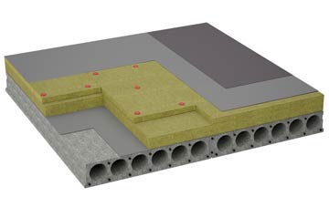 considerations of Blarmachfoldach flat roofing insulation