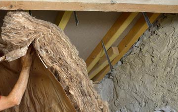 Blarmachfoldach pitched roof insulation costs