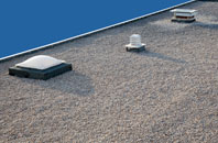Blarmachfoldach flat roofing